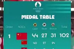 开云体育下载-中国队翻盘英格兰队，张继科点燃赛场